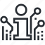 Quantum AI - Sign Up for a Complimentary Trading Account